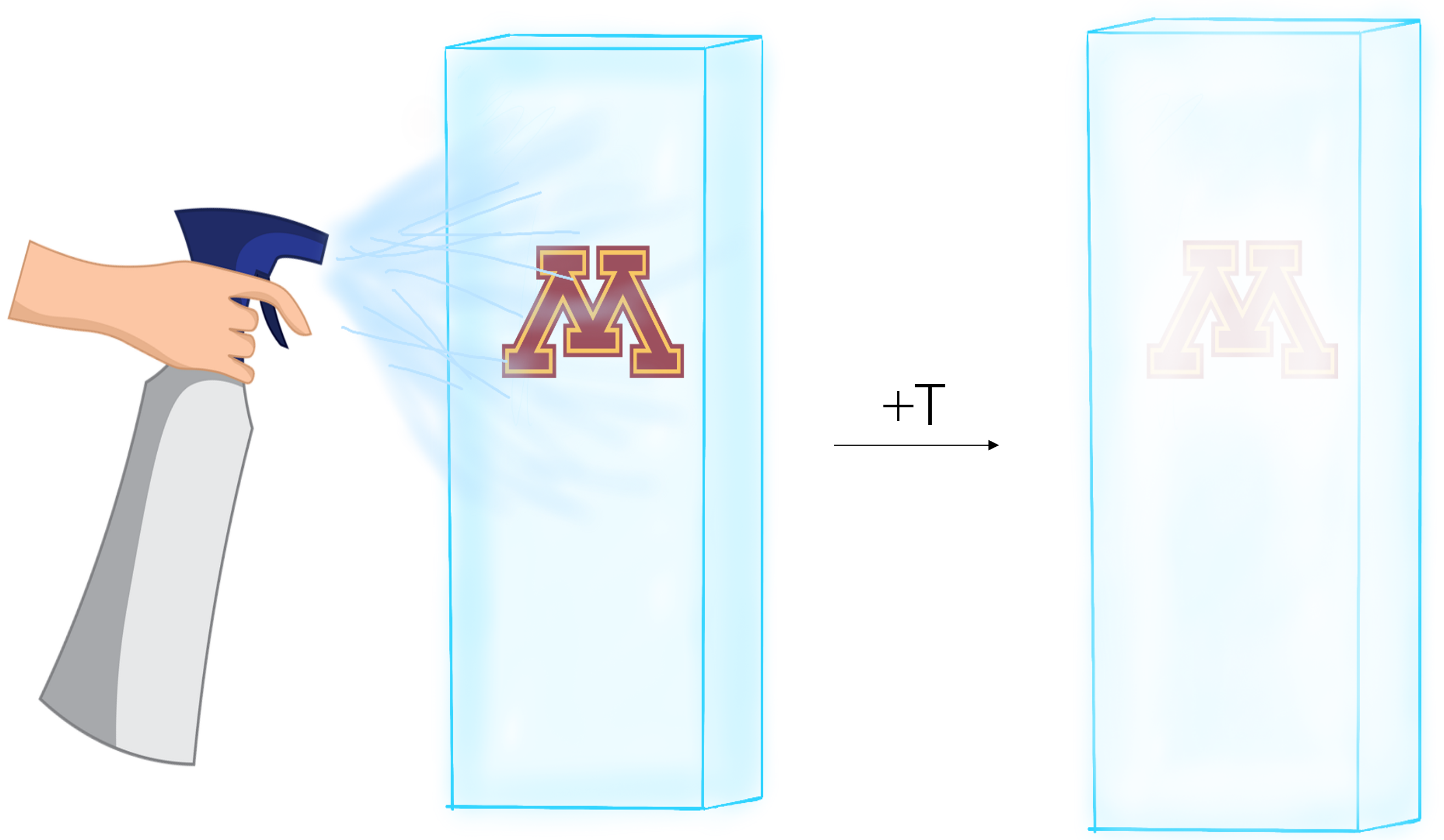 spray figure